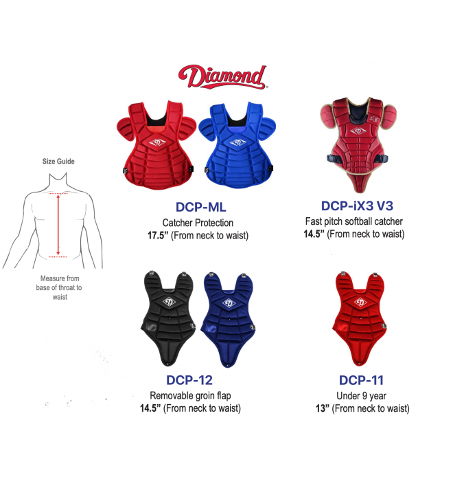 Diamond Chest Protector
